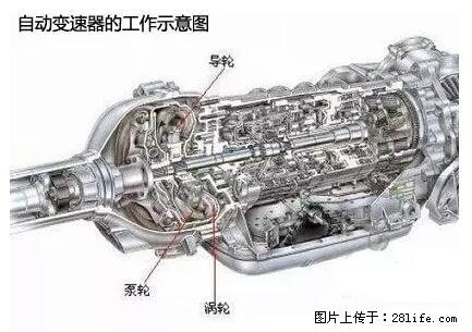 你知道怎么热车和取暖吗？ - 车友部落 - 濮阳生活社区 - 濮阳28生活网 puyang.28life.net