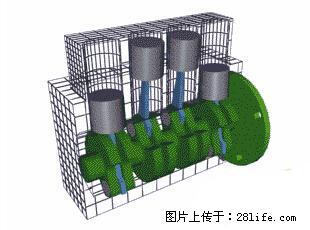 你知道怎么热车和取暖吗？ - 车友部落 - 濮阳生活社区 - 濮阳28生活网 puyang.28life.net