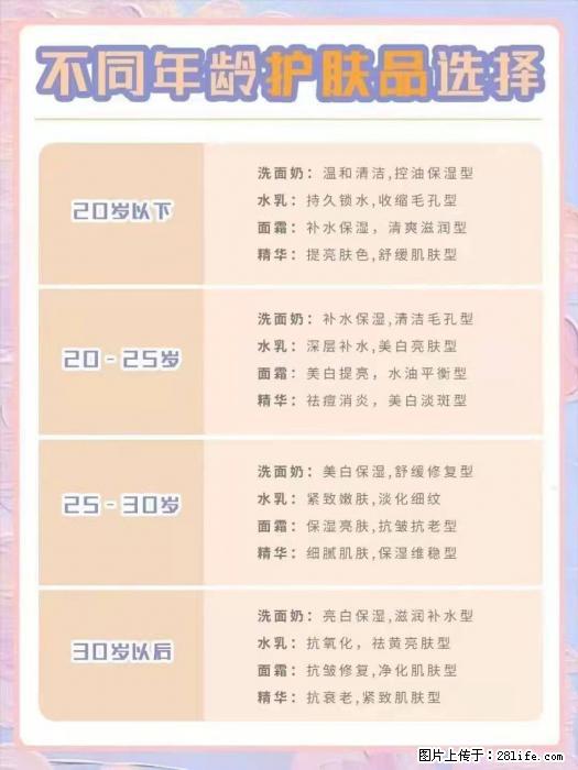 【姬存希】不同年龄，不同护肤的选择，你选对了吗？请爱惜自己！ - 生活日用品 - 居家生活 - 濮阳分类信息 - 濮阳28生活网 puyang.28life.net