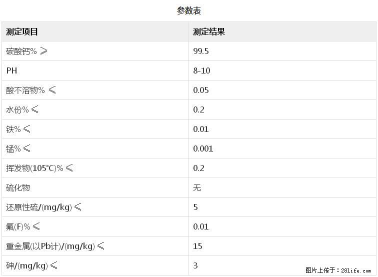 【桂林三鑫新型材料】600目重质碳酸钙 方解石粉重钙粉 - 综合信息 - 其他综合 - 濮阳分类信息 - 濮阳28生活网 puyang.28life.net